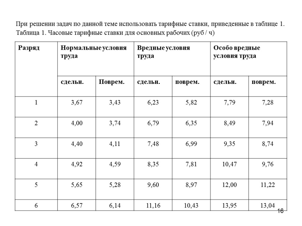 16 При решении задач по данной теме использовать тарифные став­ки, приведенные в таблице 1.